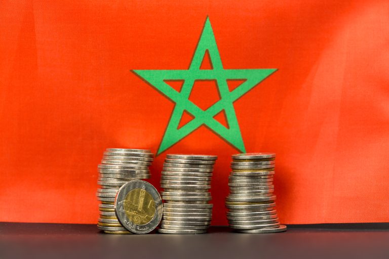 SMIC Maroc 2024